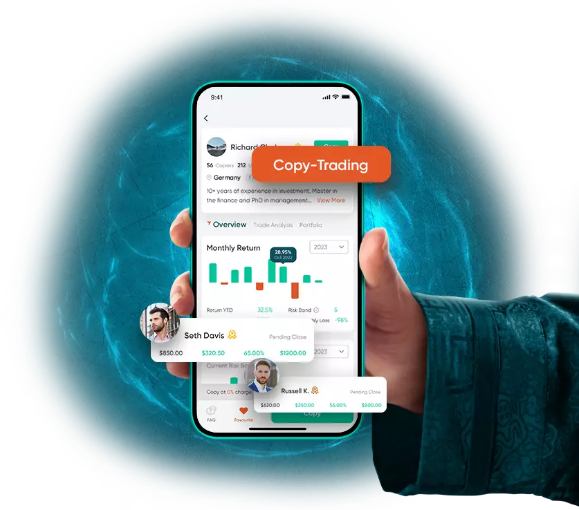 Copy Trading Provider