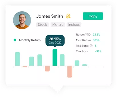 Copy Trading Provider