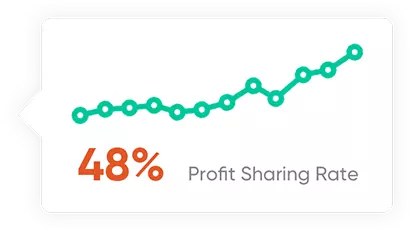 Copy Trading Provider