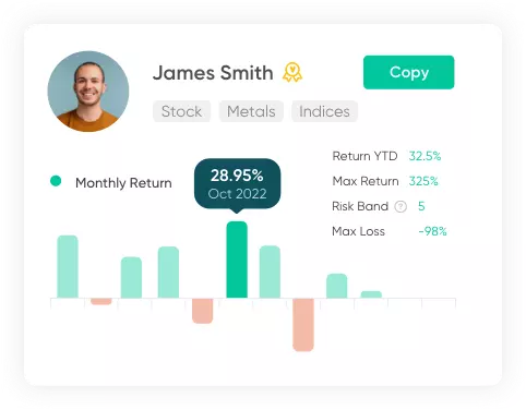 Copy Trading Provider