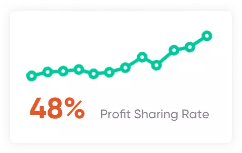 Copy Trading Provider